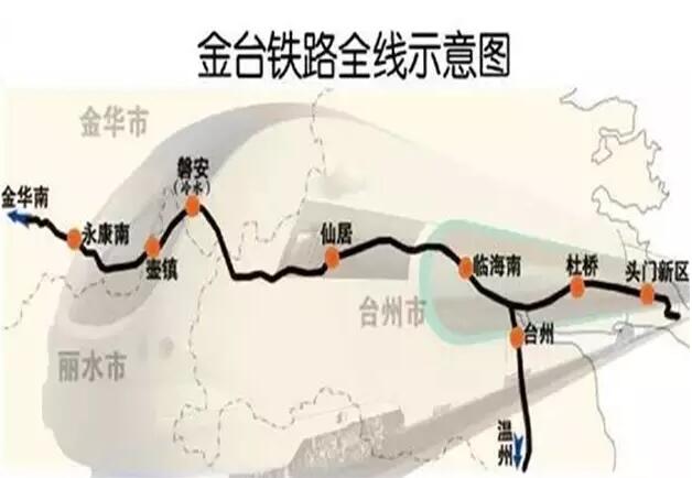 台州市区人口_台州城市轨道交通线的规划目标(3)