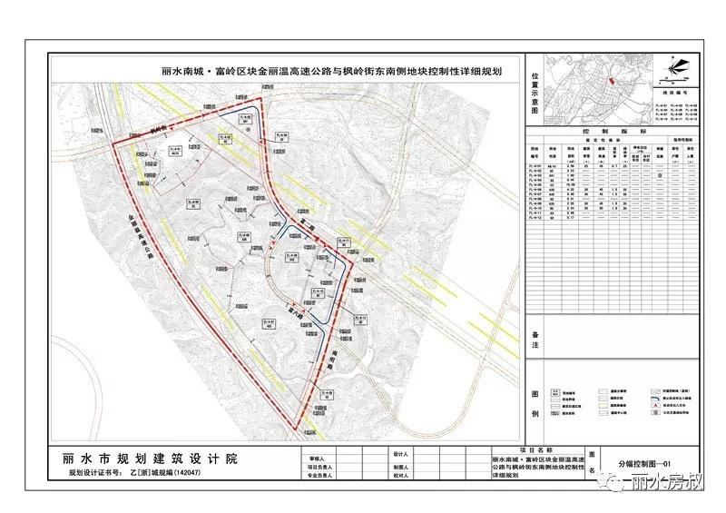 0578-2940;0578-2895 4,附件: ⑴市民反馈表; ⑵丽水南城