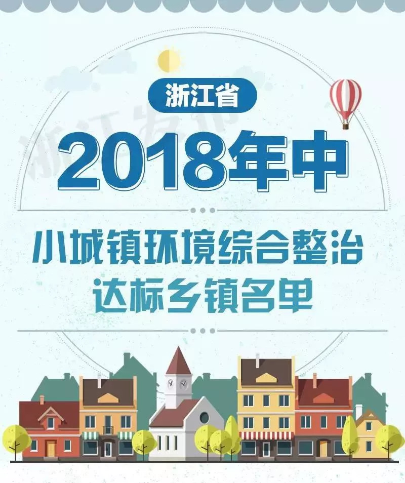 丽水地区有多少人口_重磅!这段路即将开工!建成后,从丽水市区开车到腊口,仅需