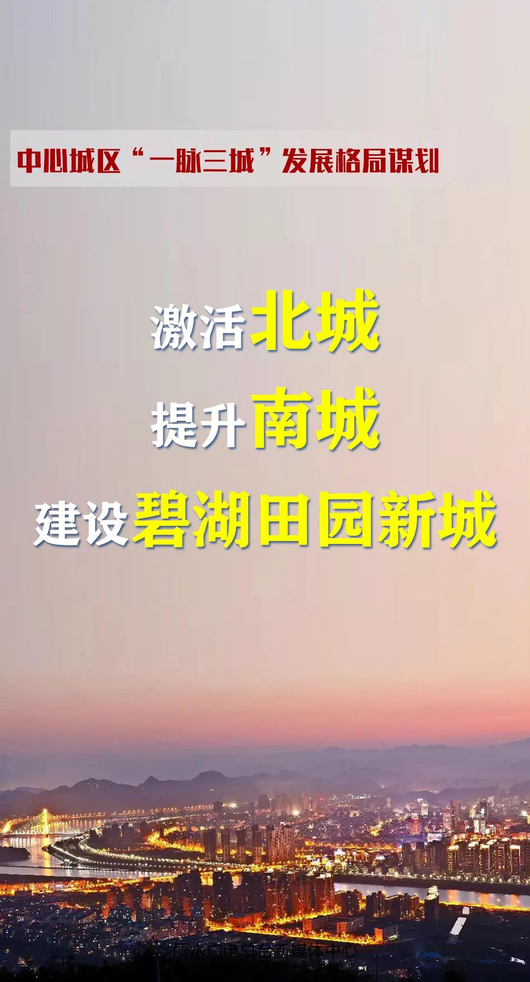 丽水市区人口_丽水市区新增一所高中,今秋招生120人!就在丽水中学隔壁……委