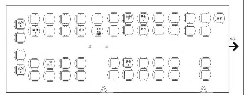 大型高三客车座位图图片